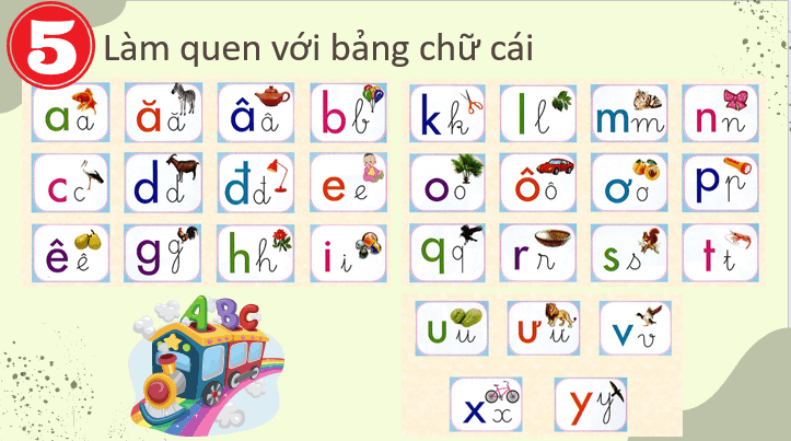 Giáo án điện tử Làm quen với các nét cơ bản, các chữ số và dấu thanh; làm quen với bảng chữ cái lớp 1 | PPT Tiếng Việt lớp 1 Kết nối tri thức