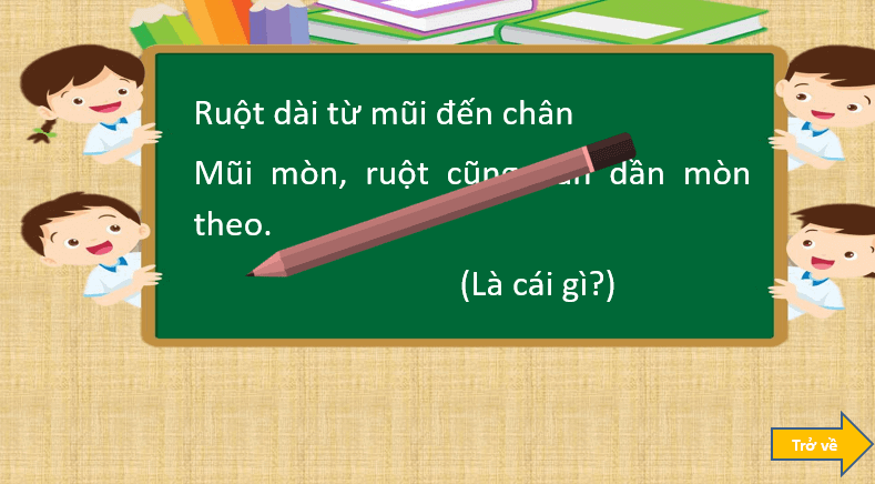 Giáo án điện tử Giờ học vẽ lớp 1 | PPT Tiếng Việt lớp 1 Cánh diều