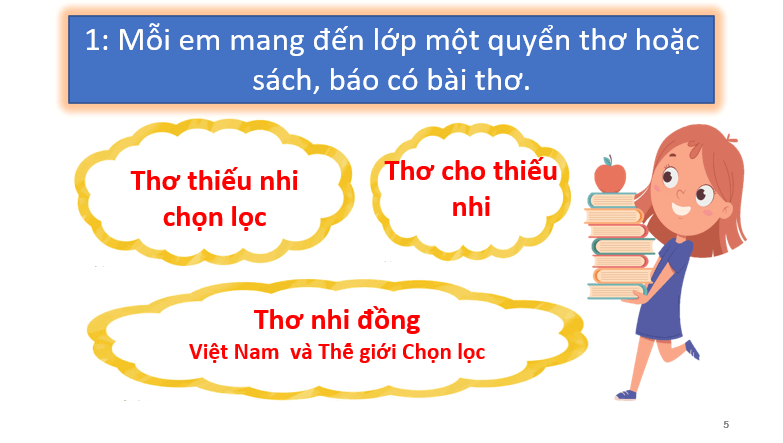 Giáo án điện tử Đọc thơ lớp 1 | PPT Tiếng Việt lớp 1 Cánh diều