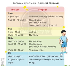 Giáo án Tiếng Việt lớp 2 Bài 2: Thời gian biểu | Chân trời sáng tạo