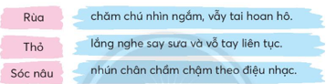 Giáo án Tiếng Việt lớp 2 Ôn tập 2 trang 140, 141, 142 | Chân trời sáng tạo