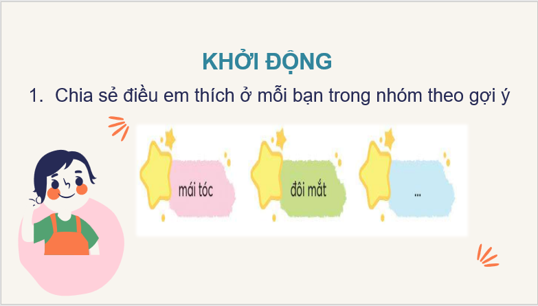 Giáo án điện tử Tóc xoăn và tóc thẳng lớp 2 | PPT Tiếng Việt lớp 2 Chân trời sáng tạo