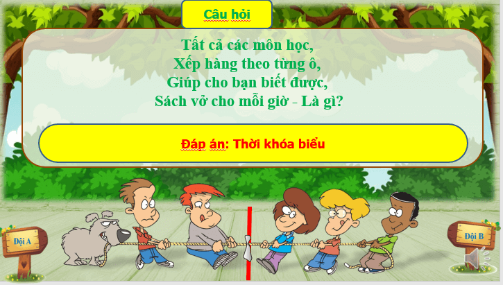 Giáo án điện tử Thới khóa biểu lớp 2 | PPT Tiếng Việt lớp 2 Kết nối tri thức