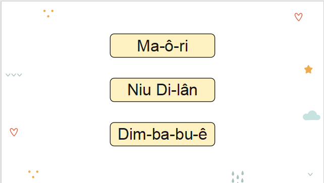 Giáo án điện tử Những cách chào độc đáo lớp 2 | PPT Tiếng Việt lớp 2 Kết nối tri thức