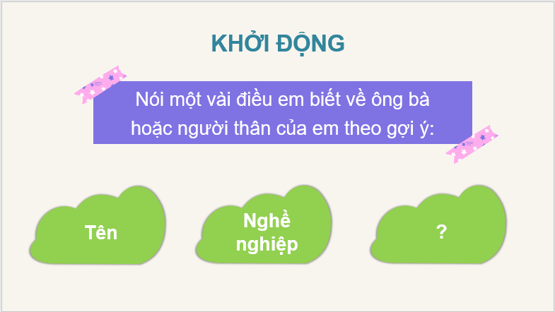 Giáo án điện tử Bà nội, bà ngoại lớp 2 | PPT Tiếng Việt lớp 2 Chân trời sáng tạo