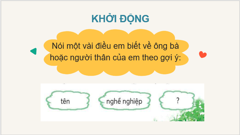 Giáo án điện tử Bà nội, bà ngoại lớp 2 | PPT Tiếng Việt lớp 2 Chân trời sáng tạo