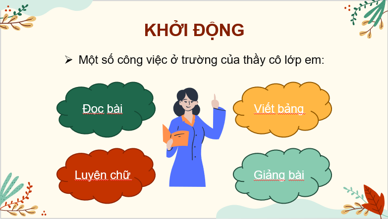 Giáo án điện tử Cô giáo lớp em lớp 2 | PPT Tiếng Việt lớp 2 Chân trời sáng tạo