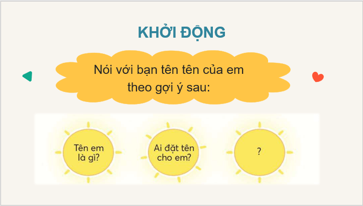 Giáo án điện tử Những cái tên lớp 2 | PPT Tiếng Việt lớp 2 Chân trời sáng tạo