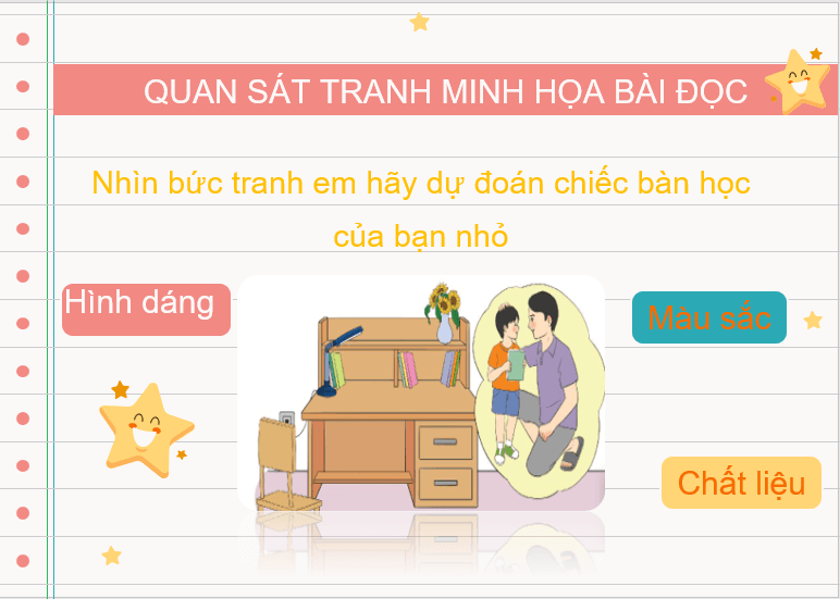 Giáo án điện tử Cái bàn học của tôi lớp 2 | PPT Tiếng Việt lớp 2 Chân trời sáng tạo