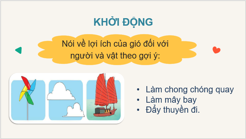 Giáo án điện tử Cô Gió lớp 2 | PPT Tiếng Việt lớp 2 Chân trời sáng tạo