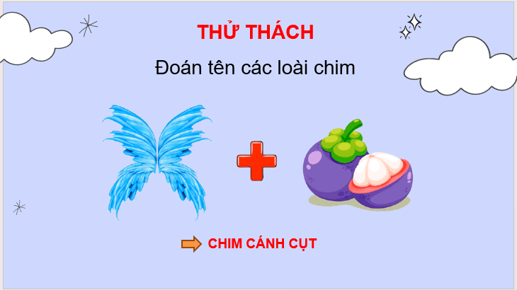Giáo án điện tử Chim én lớp 2 | PPT Tiếng Việt lớp 2 Cánh diều