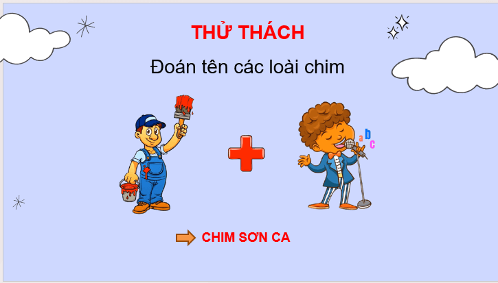 Giáo án điện tử Chim én lớp 2 | PPT Tiếng Việt lớp 2 Cánh diều