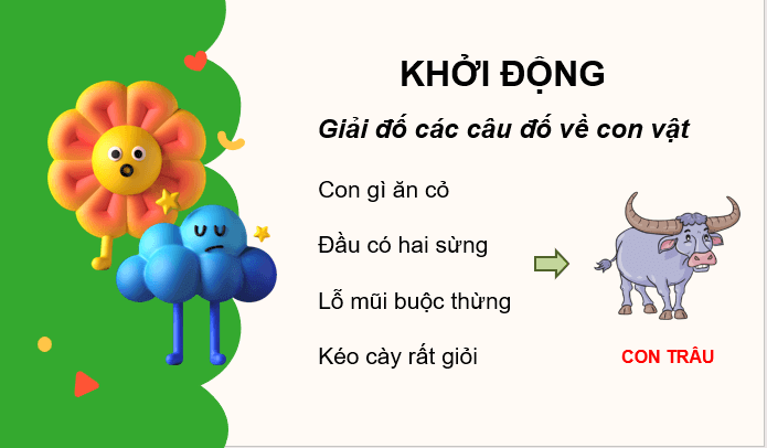 Giáo án điện tử Con trâu đen lông mượt lớp 2 | PPT Tiếng Việt lớp 2 Cánh diều