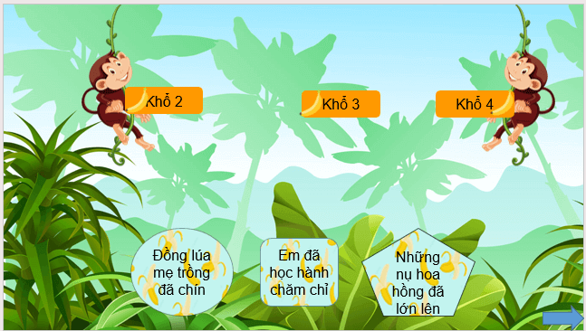 Giáo án điện tử Một ngày hoài phí lớp 2 | PPT Tiếng Việt lớp 2 Cánh diều