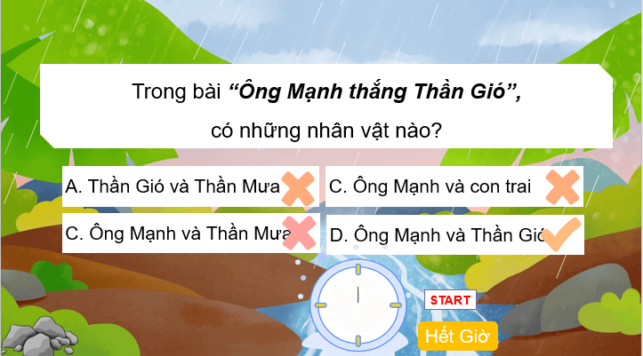 Giáo án điện tử Mùa nước nổi lớp 2 | PPT Tiếng Việt lớp 2 Cánh diều