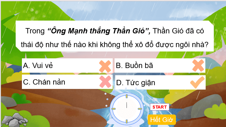 Giáo án điện tử Mùa nước nổi lớp 2 | PPT Tiếng Việt lớp 2 Cánh diều