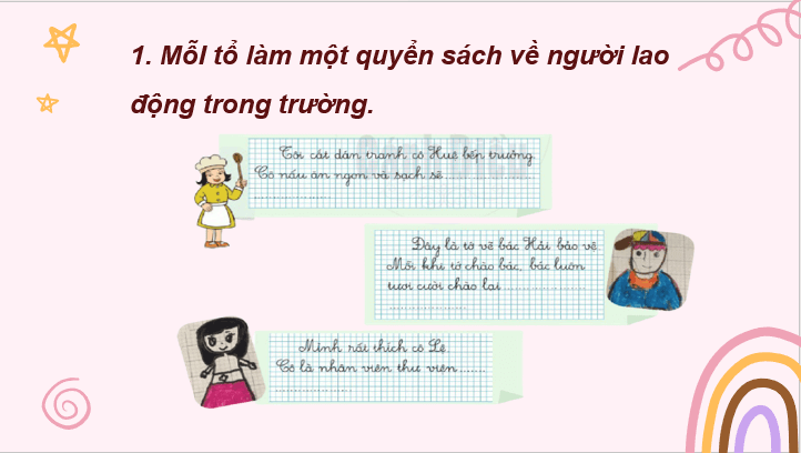 Giáo án điện tử Góc sáng tạo trang 129 lớp 2 | PPT Tiếng Việt lớp 2 Cánh diều