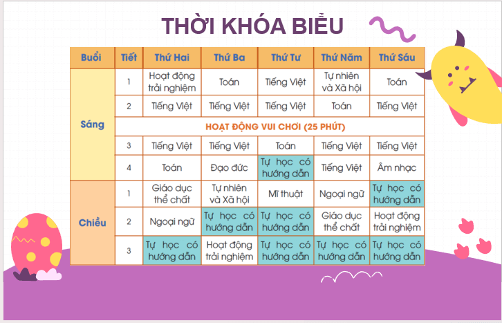 Giáo án điện tử Đọc thời khóa biểu lớp 2 | PPT Tiếng Việt lớp 2 Cánh diều