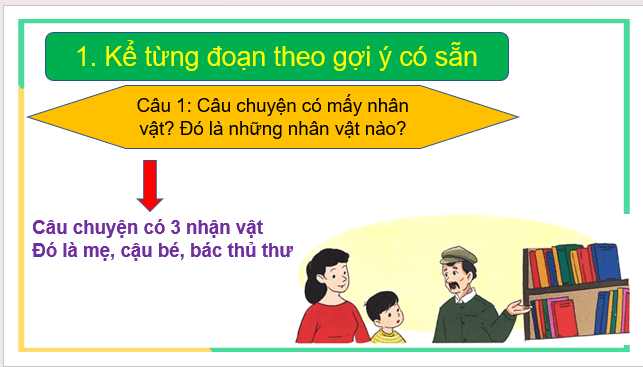 Giáo án điện tử Kể chuyện đã học Một ngày hoài phí lớp 2 | PPT Tiếng Việt lớp 2 Cánh diều