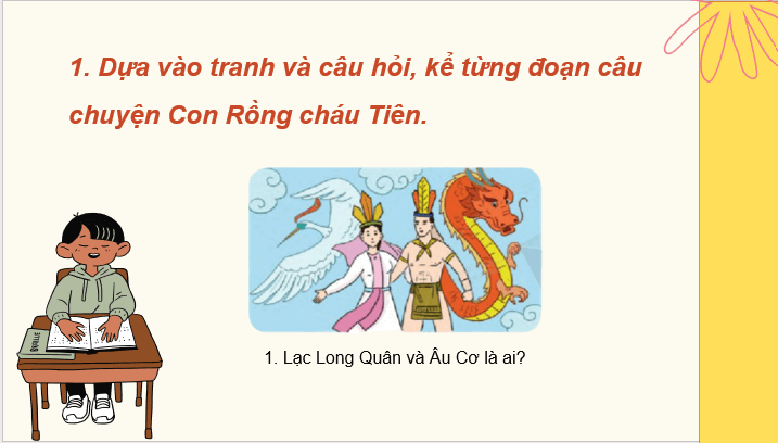 Giáo án điện tử Kể lại chuyện con rồng cháu tiên lớp 2 | PPT Tiếng Việt lớp 2 Cánh diều