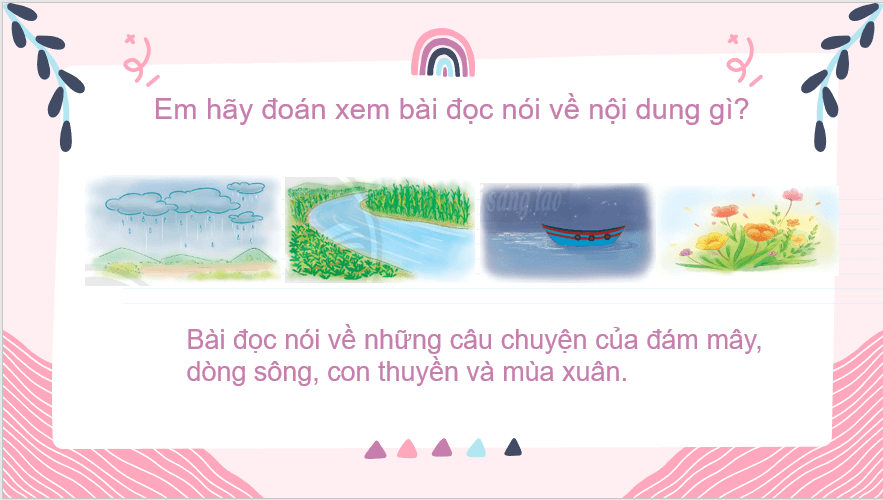 Giáo án điện tử Ôn tập 1 trang 138, 139, 140 lớp 2 | PPT Tiếng Việt lớp 2 Chân trời sáng tạo