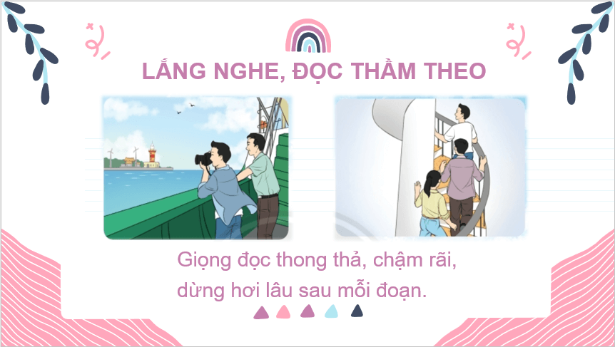 Giáo án điện tử Ôn tập 1 trang 146, 147, 148 lớp 2 | PPT Tiếng Việt lớp 2 Chân trời sáng tạo