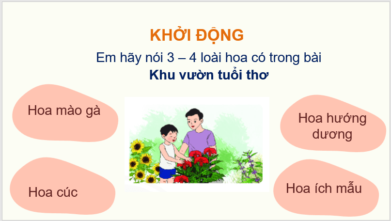 Giáo án điện tử Ôn tập 2 Tập 2 trang 75, 76 lớp 2 | PPT Tiếng Việt lớp 2 Chân trời sáng tạo