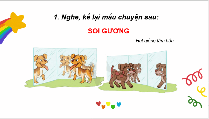 Giáo án điện tử Ôn tập cuối năm Tiết 5, 6 lớp 2 | PPT Tiếng Việt lớp 2 Cánh diều