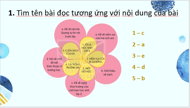 Giáo án điện tử Ôn tập giữa học kì 1 lớp 2 | PPT Tiếng Việt lớp 2 Kết nối tri thức