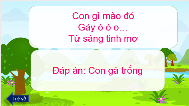 Giáo án điện tử Tự đánh giá trang 20 lớp 2 | PPT Tiếng Việt lớp 2 Cánh diều