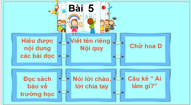 Giáo án điện tử Tự đánh giá trang 55 lớp 2 | PPT Tiếng Việt lớp 2 Cánh diều