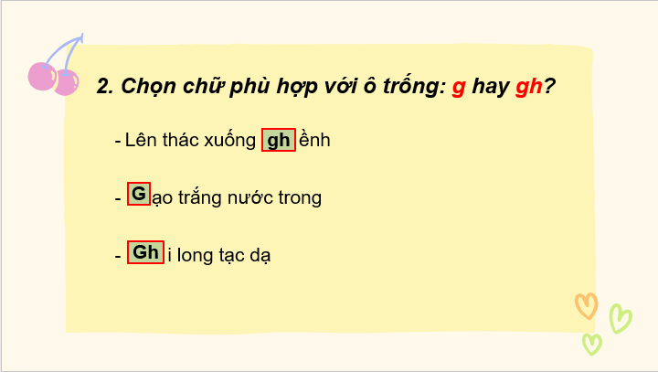 Giáo án điện tử Viết trang 89 lớp 2 | PPT Tiếng Việt lớp 2 Cánh diều