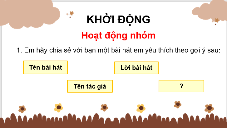 Giáo án điện tử Từ bản nhạc bị đánh rơi lớp 3 | PPT Tiếng Việt lớp 3 Chân trời sáng tạo