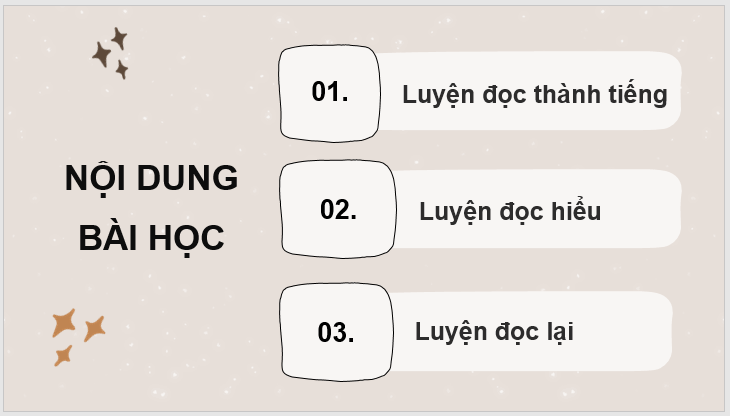 Giáo án điện tử Cuốn sách em yêu lớp 3 | PPT Tiếng Việt lớp 3 Chân trời sáng tạo