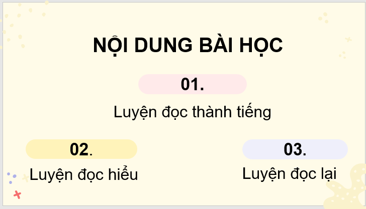 Giáo án điện tử Điều kì diệu lớp 3 | PPT Tiếng Việt lớp 3 Chân trời sáng tạo