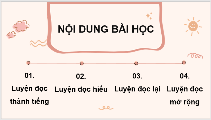 Giáo án điện tử Chơi bóng với bố lớp 3 | PPT Tiếng Việt lớp 3 Chân trời sáng tạo