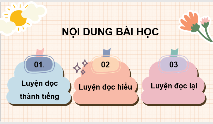 Giáo án điện tử Ước mơ màu xanh lớp 3 | PPT Tiếng Việt lớp 3 Chân trời sáng tạo