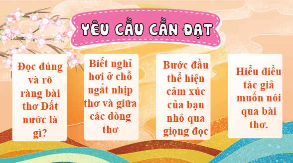 Giáo án điện tử Đất nước là gì? trang 80, 81 Tập 2 lớp 3 | PPT Tiếng Việt lớp 3 Kết nối tri thức