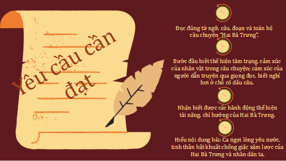 Giáo án điện tử Hai Bà Trưng trang 102, 103 Tập 2 lớp 3 | PPT Tiếng Việt lớp 3 Kết nối tri thức