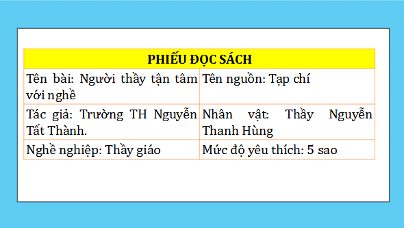 Giáo án điện tử Đọc mở rộng trang 68 Tập 2 lớp 3 | PPT Tiếng Việt lớp 3 Kết nối tri thức