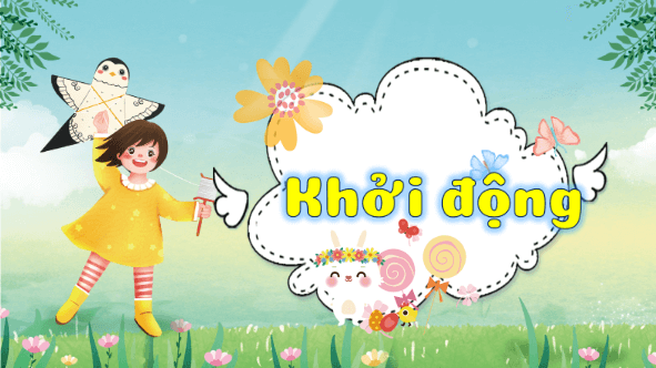 Giáo án điện tử Luyện tập trang 108, 109 Tập 2 lớp 3 | PPT Tiếng Việt lớp 3 Kết nối tri thức