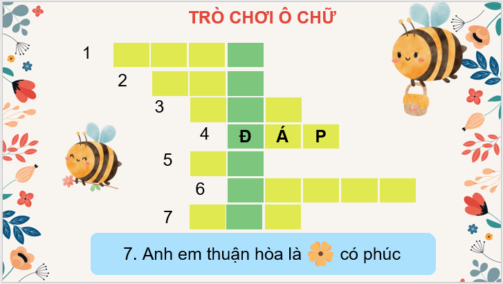 Giáo án điện tử Ngưỡng cửa lớp 3 | PPT Tiếng Việt lớp 3 Cánh diều