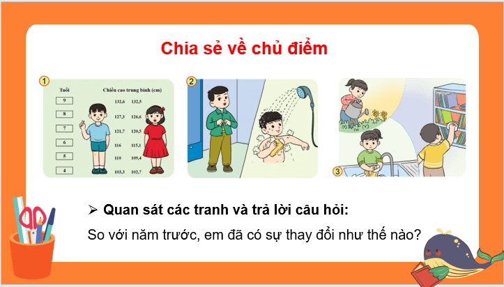 Giáo án điện tử Nhớ lại buổi đầu đi học lớp 3 | PPT Tiếng Việt lớp 3 Cánh diều