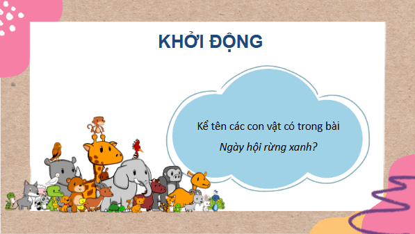 Giáo án điện tử Tiết 3, 4 trang 73, 74 Tập 2 lớp 3 | PPT Tiếng Việt lớp 3 Kết nối tri thức