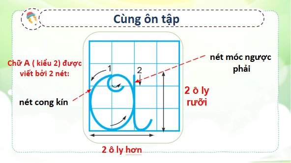 Giáo án điện tử Viết trang 115 Tập 2 lớp 3 | PPT Tiếng Việt lớp 3 Kết nối tri thức