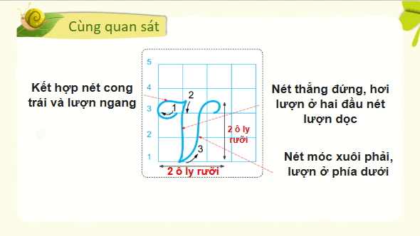 Giáo án điện tử Viết trang 84 Tập 2 lớp 3 | PPT Tiếng Việt lớp 3 Kết nối tri thức