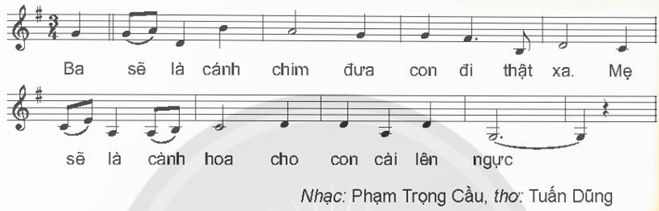 Giáo án Chuyện cổ tích về loài người lớp 4 | Giáo án Tiếng Việt lớp 4 Chân trời sáng tạo