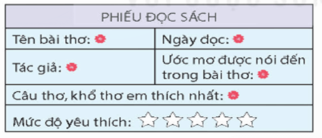 Giáo án Đọc mở rộng (trang 124) lớp 4 | Giáo án Tiếng Việt lớp 4 Kết nối tri thức