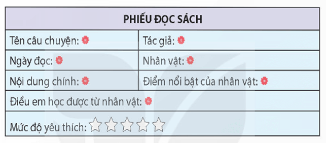 Giáo án Đọc mở rộng (trang 37) lớp 4 | Giáo án Tiếng Việt lớp 4 Kết nối tri thức