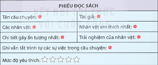 Giáo án Đọc mở rộng (trang 68) lớp 4 | Giáo án Tiếng Việt lớp 4 Kết nối tri thức